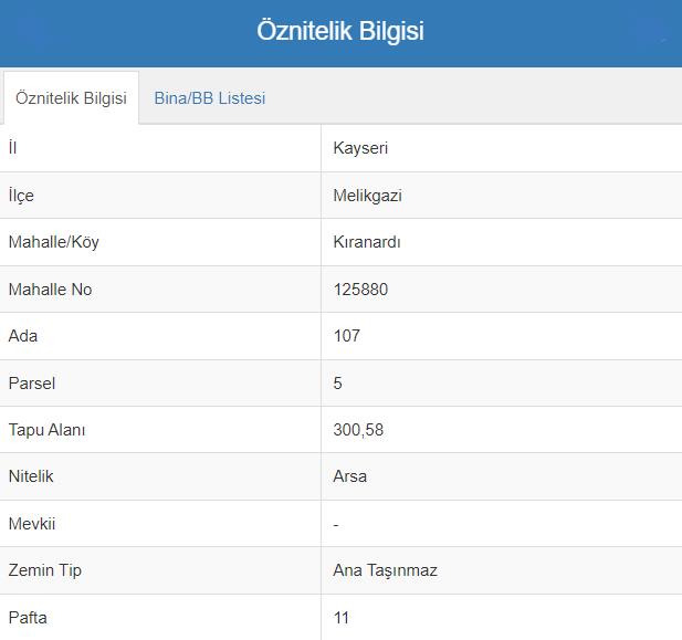 Kıranardı Mah. de Park Cepheli 947 m2 Köşe Villa Parseli